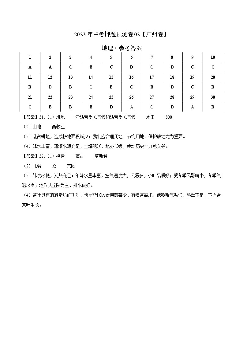 2023年中考地理押题卷02(广东卷)(参考答案)第1页