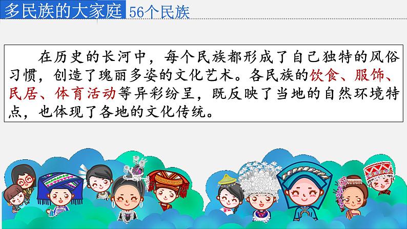 1.3多民族的大家庭第7页