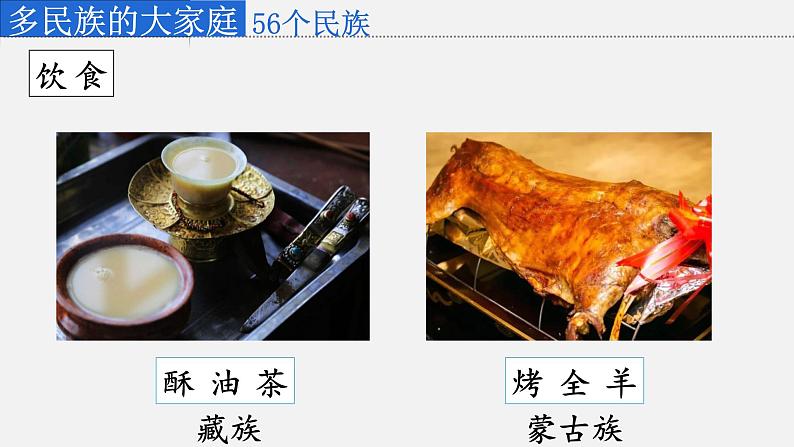 1.3多民族的大家庭第8页