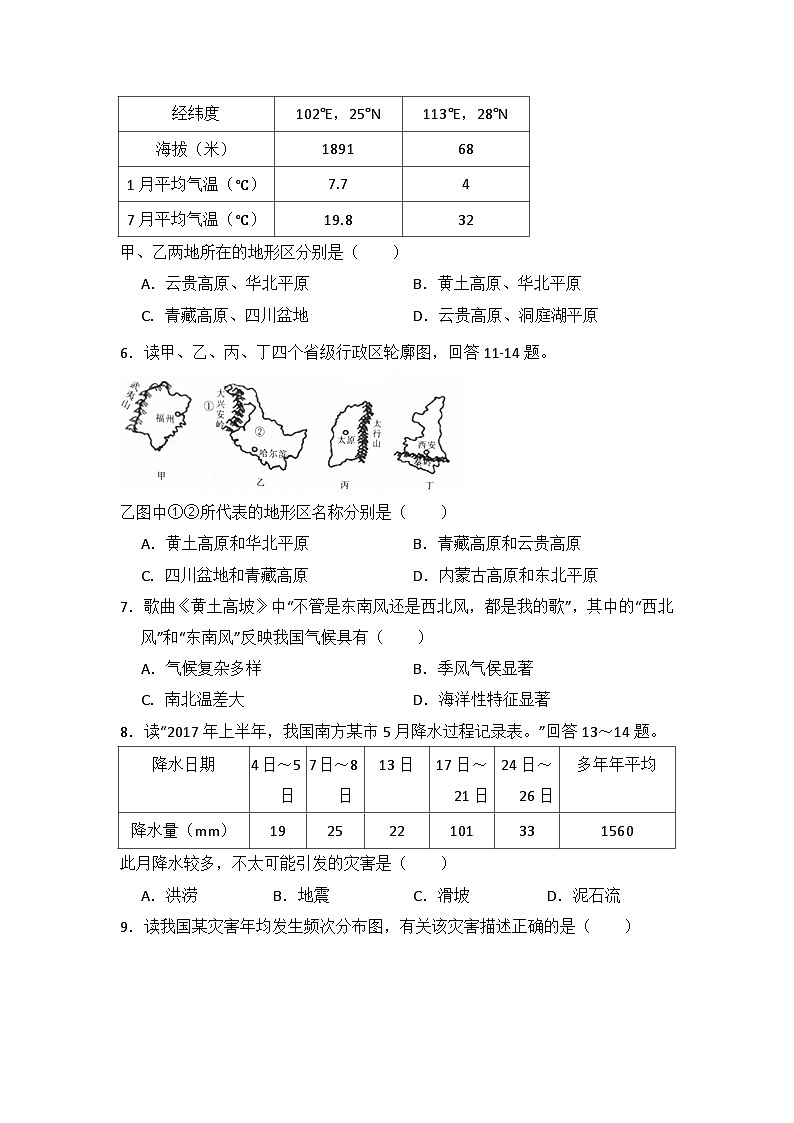 人教版地理八年級上第二章測試題第2頁