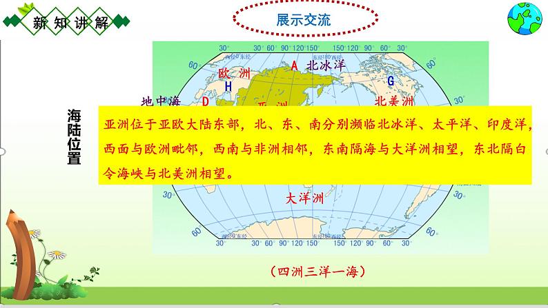 第六章我们生活的大洲--亚洲6.1位置和范围课件第6页