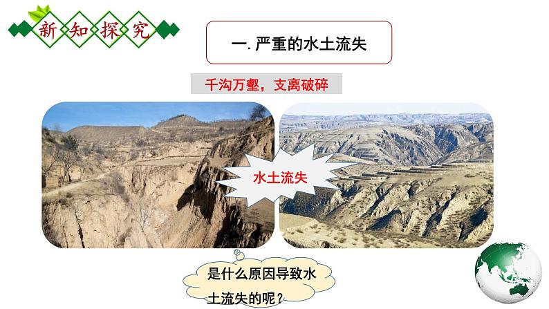 第六章北方地区第3节世界最大的黄土堆积区—黄土高原第2课时课件第4页