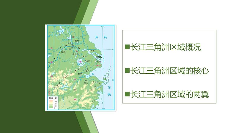 湘教版八下第七章第4节《长江三角洲区域的内外联系》课件第3页