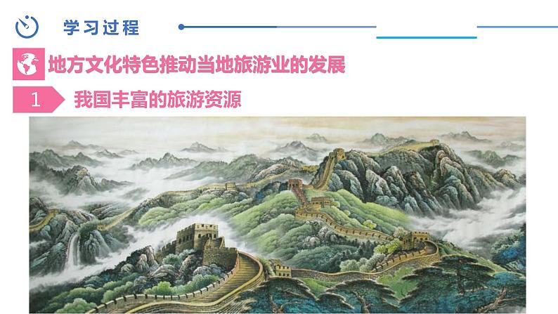 中图版地理七下第5章第二节《地方文化特色对旅游的影响》课件07