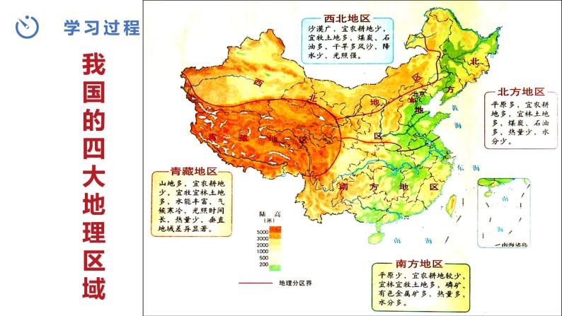 中图版地理七下第5章第一节《自然环境对民居、服饰和饮食的影响》课件03