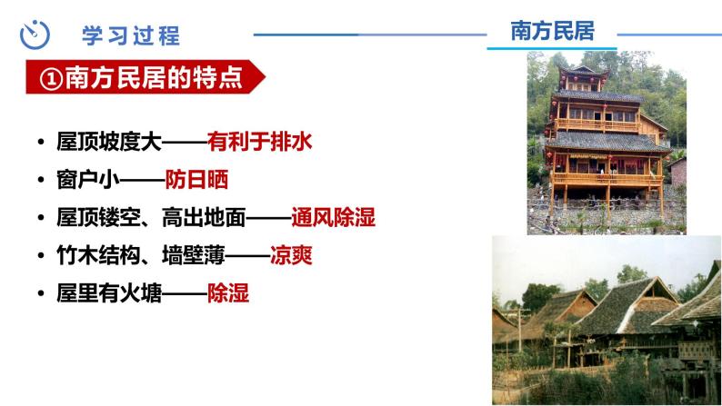 中图版地理七下第5章第一节《自然环境对民居、服饰和饮食的影响》课件07