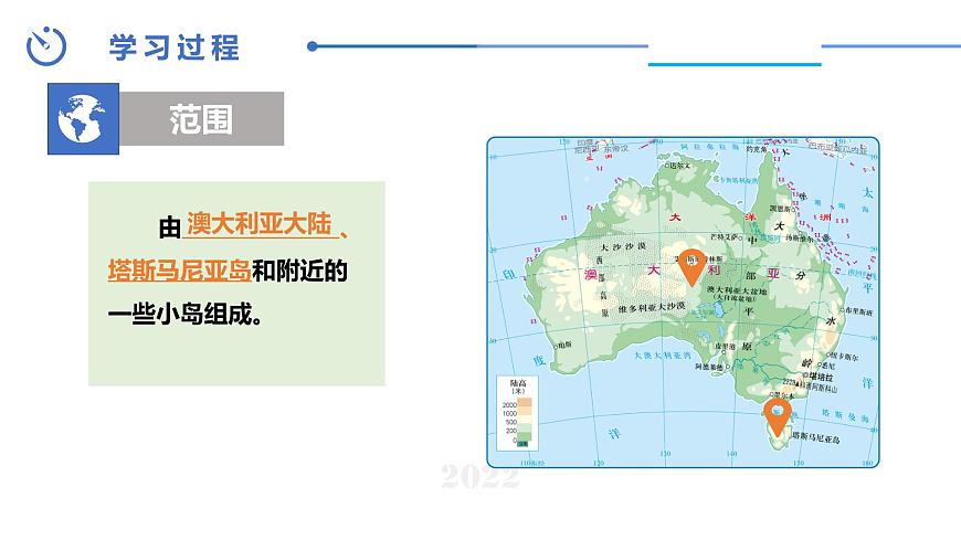 中圖版地理八下第7章第三節(jié)澳大利亞第1課時(shí)課件第6頁(yè)
