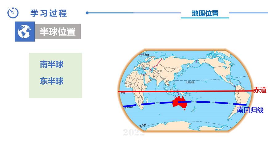 中圖版地理八下第7章第三節(jié)澳大利亞第1課時(shí)課件第8頁(yè)