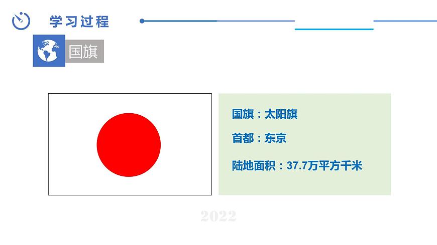 中圖版地理八下第7章第一節(jié)日本第1課時(shí)課件第4頁(yè)