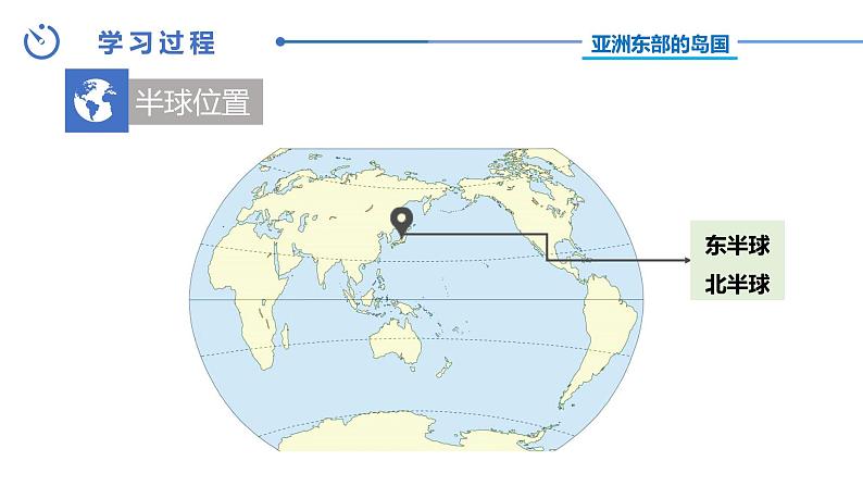 中图版地理八下第7章第一节日本第1课时课件第8页