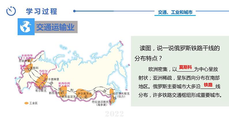 中图版地理八下第7章第五节俄罗斯第2课时课件第6页