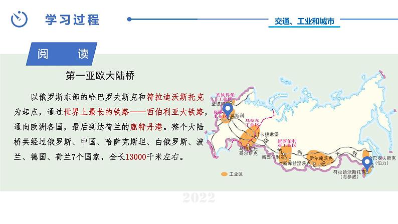 中图版地理八下第7章第五节俄罗斯第2课时课件第7页