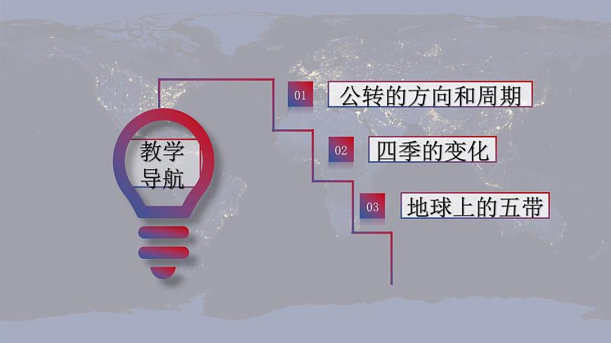 星球版七上地理1.4地球的公轉(zhuǎn)課件第4頁