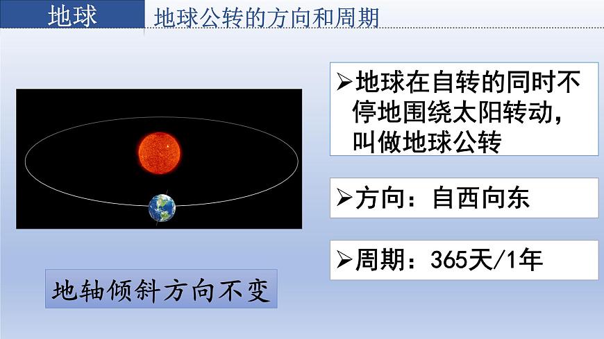 星球版七上地理1.4地球的公轉(zhuǎn)課件第5頁