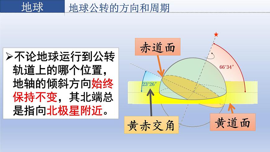 星球版七上地理1.4地球的公轉(zhuǎn)課件第6頁