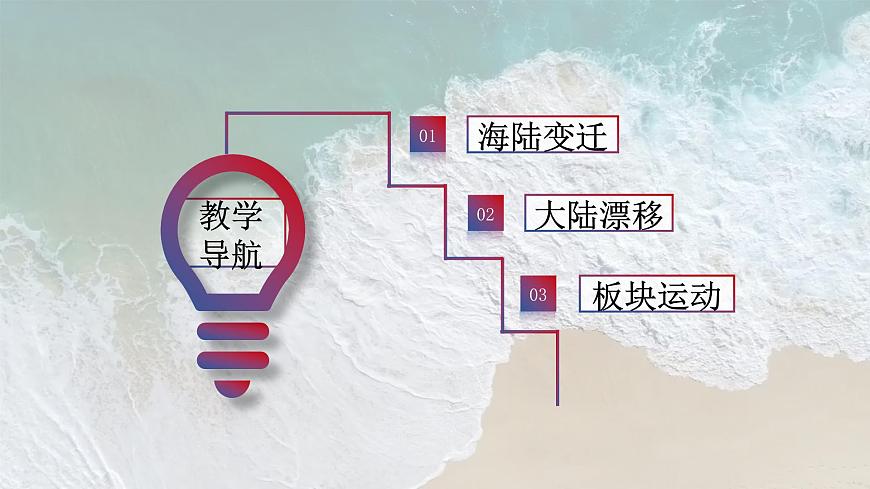 星球版七上地理3.2海陸變遷課件第4頁