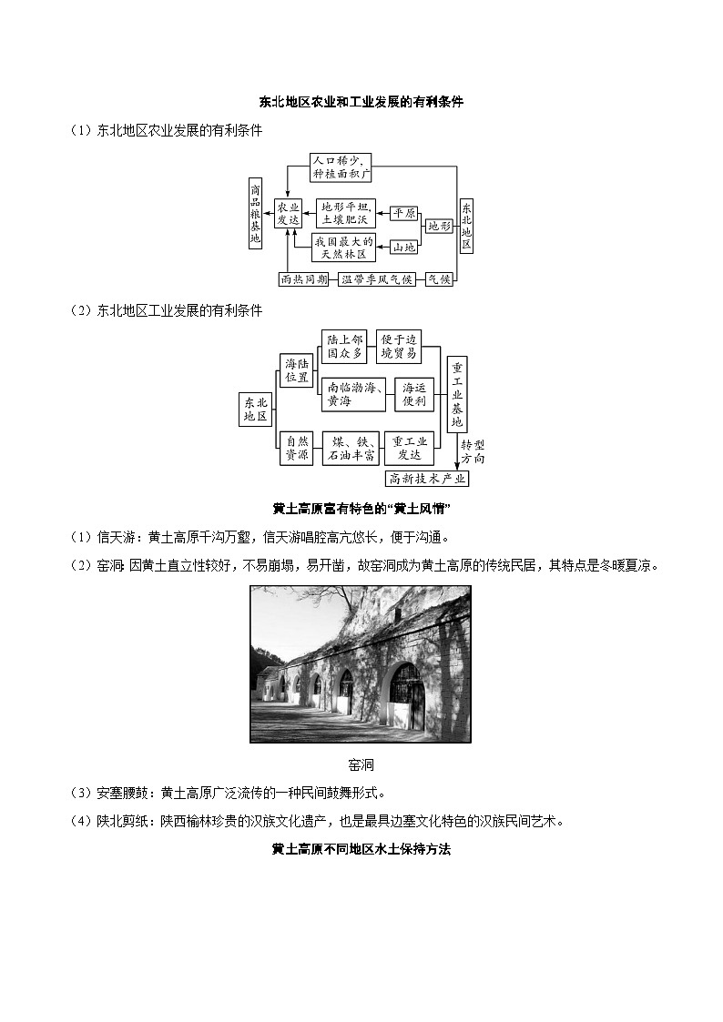 易错点14 北方地区(原卷版)第2页