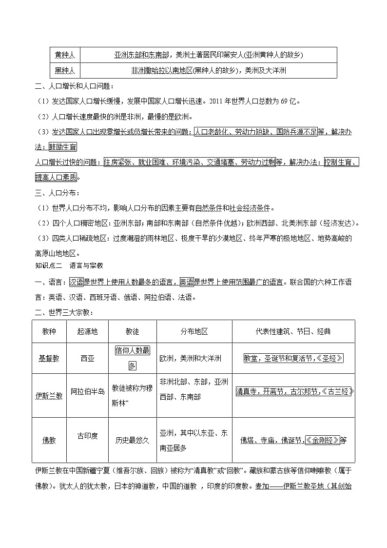 重难点05 居民与聚落、发展与合作——2023年会考初中地理易错点+重难点专练学案02