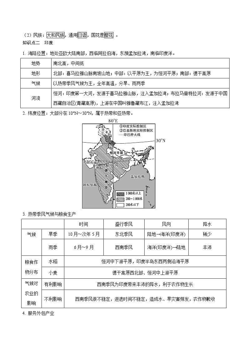 重难点08 认识国家(原卷版)第3页