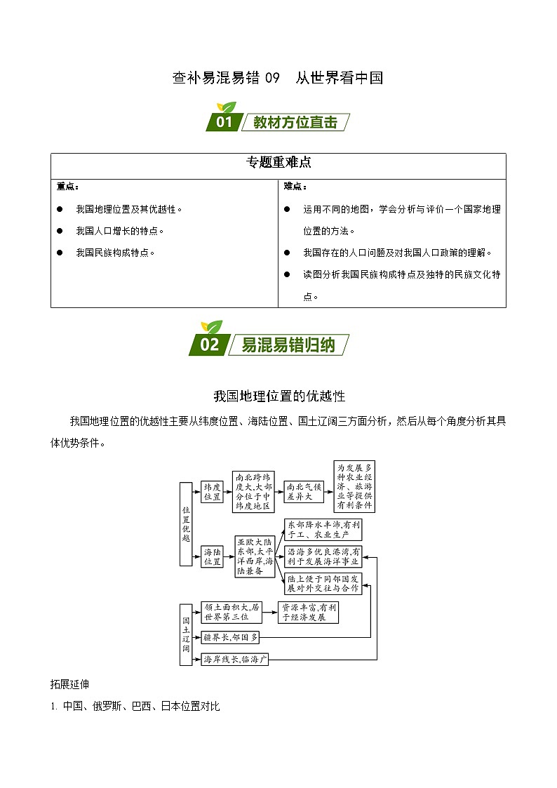 易錯點09  從世界看中國（原卷版）第1頁