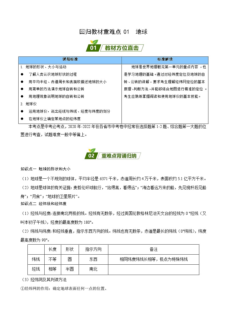 重難點(diǎn)01  地球（解析版）第1頁