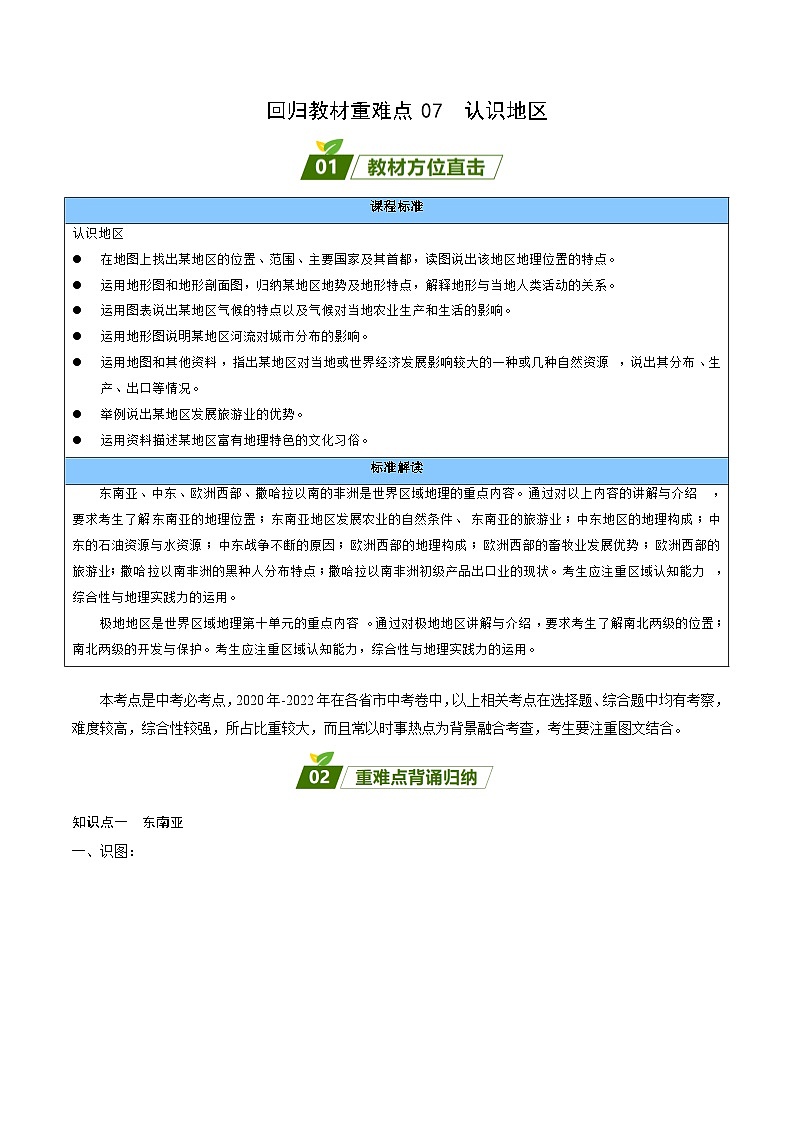 重難點(diǎn)07 認(rèn)識地區(qū)(原卷版)第1頁