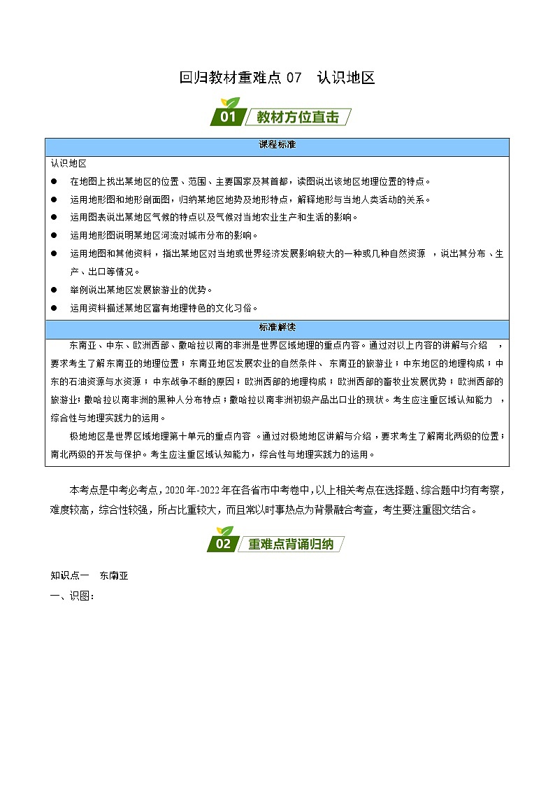重難點(diǎn)07 認(rèn)識地區(qū)(解析版)第1頁