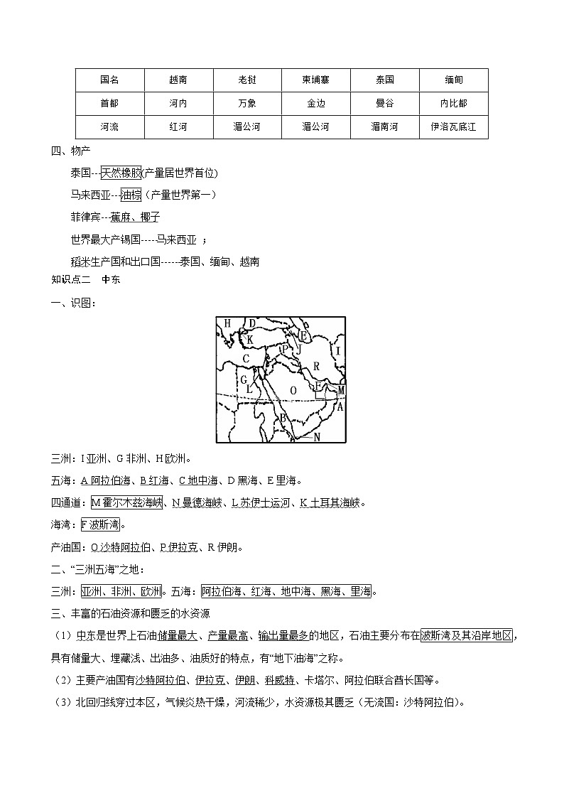 重難點(diǎn)07 認(rèn)識地區(qū)(解析版)第3頁