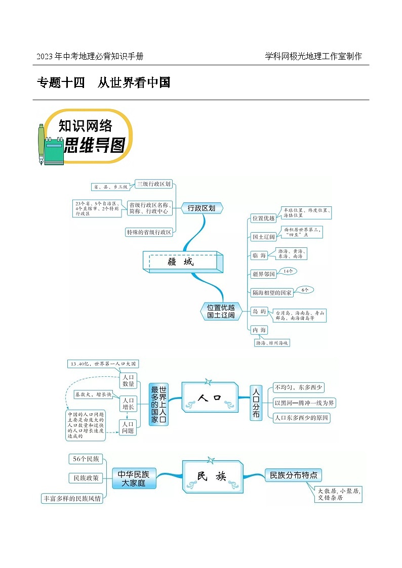 专题十四 从世界看中国——2023年会考地理考前教材梳理必背知识第1页