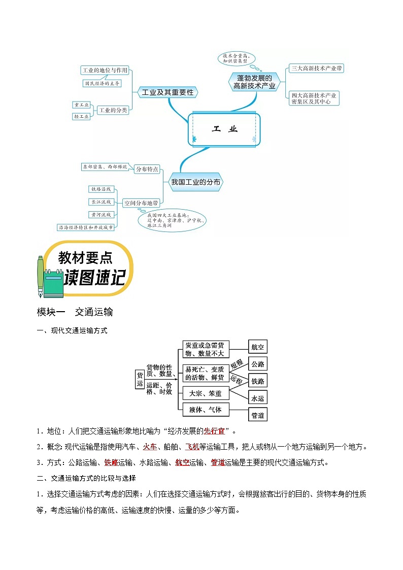 专题十八 中国的经济发展——2023年会考地理考前教材梳理必背知识第2页