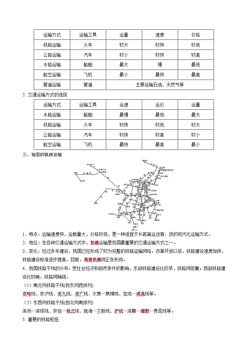 专题十八 中国的经济发展——2023年会考地理考前教材梳理必背知识第3页