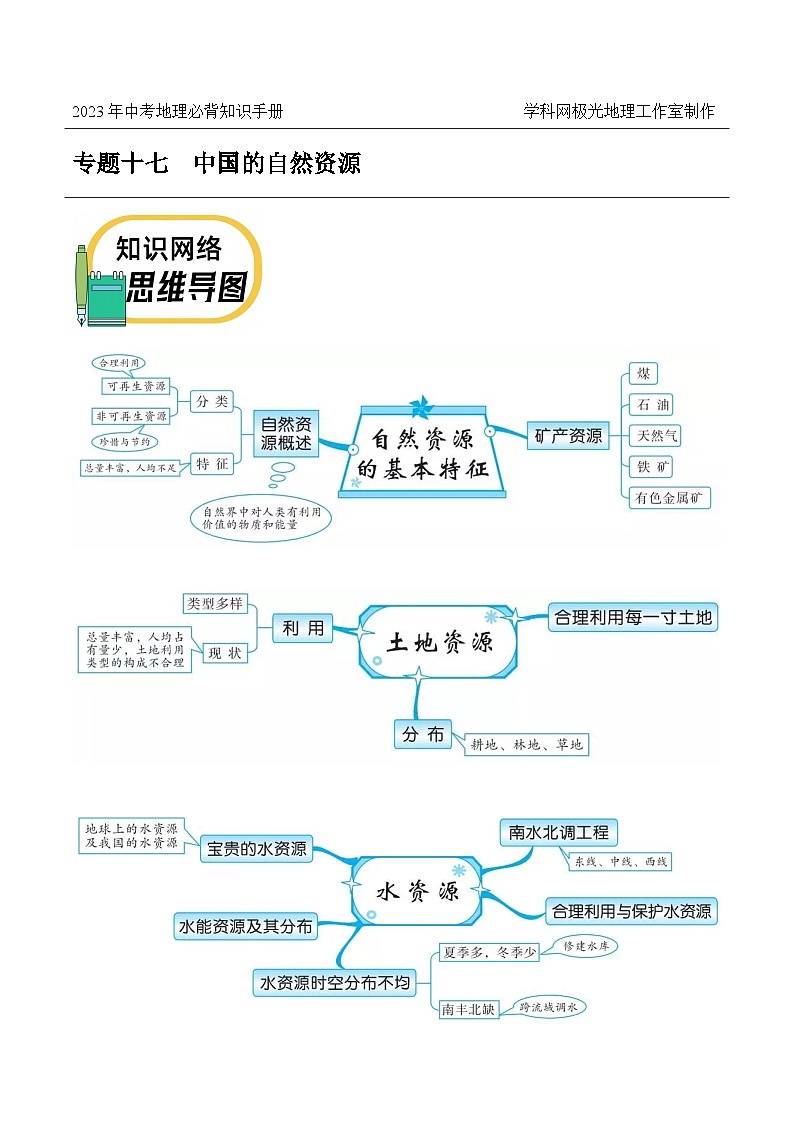 专题十七 中国的自然资源——2023年会考地理考前教材梳理必背知识第1页