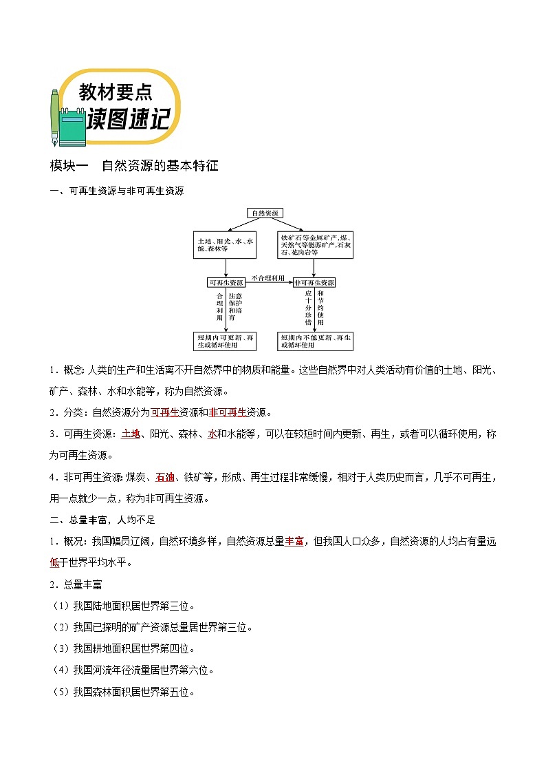 专题十七 中国的自然资源——2023年会考地理考前教材梳理必背知识第2页