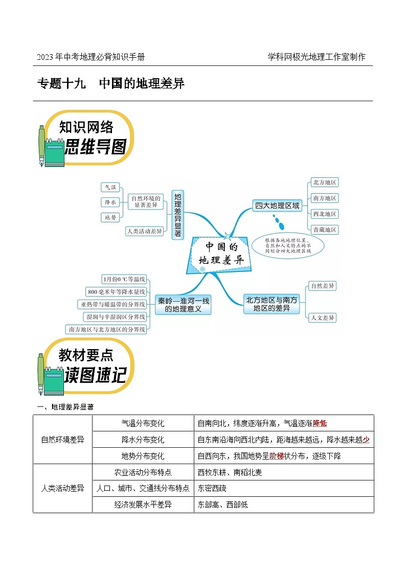 专题十九 中国的地理差异——2023年会考地理考前教材梳理必背知识第1页