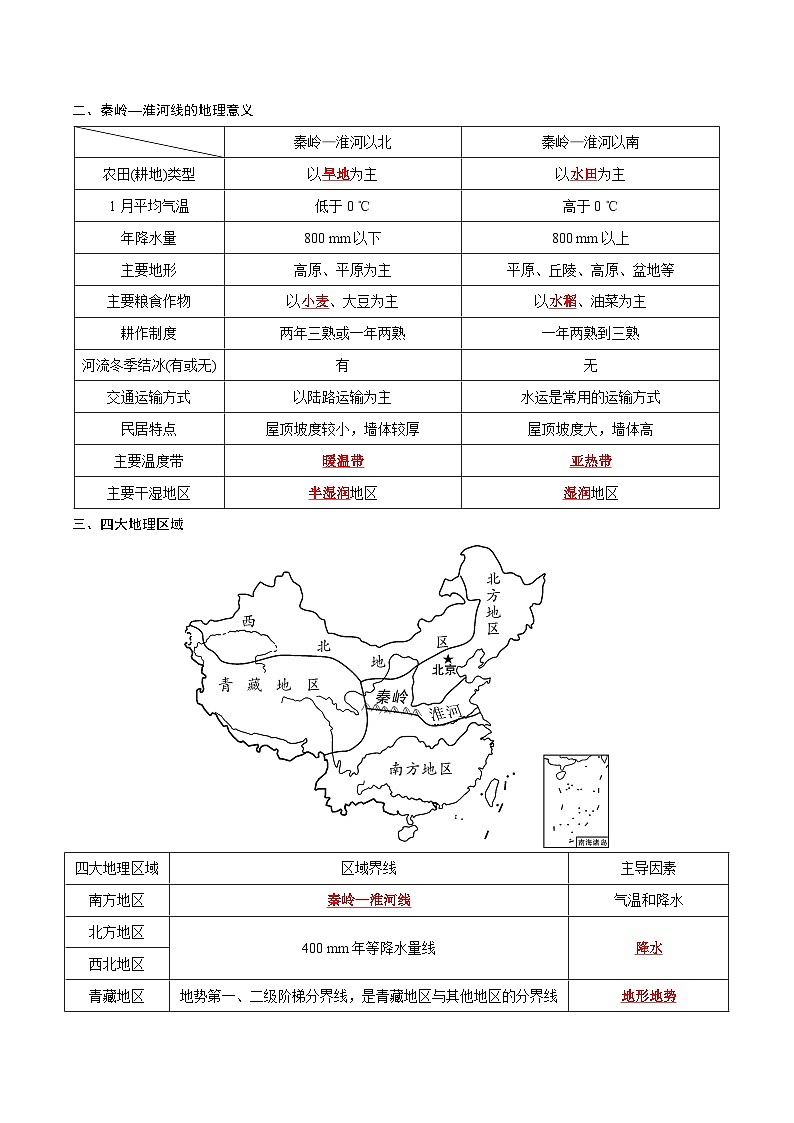 专题十九 中国的地理差异——2023年会考地理考前教材梳理必背知识第2页
