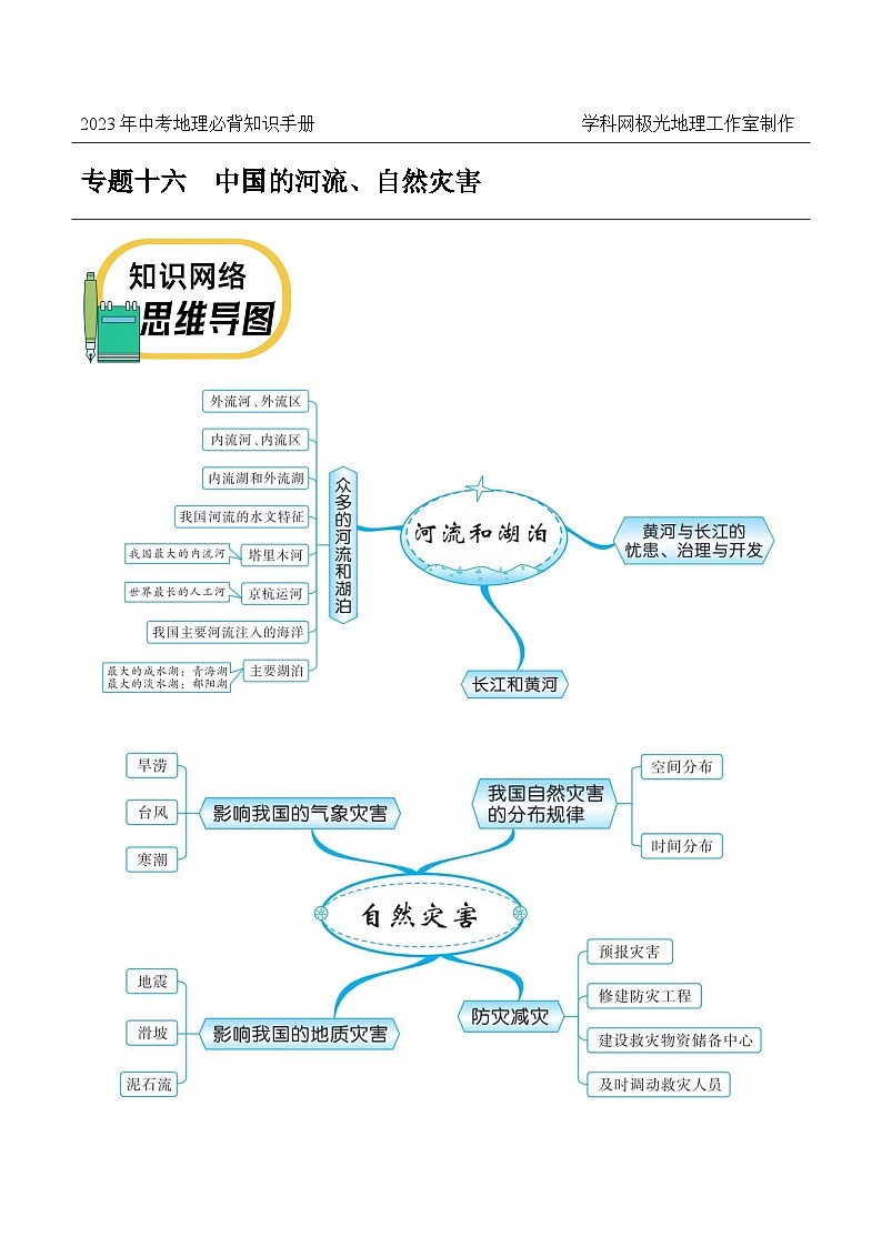 专题十六 中国的河流、自然灾害——2023年会考地理考前教材梳理必背知识第1页