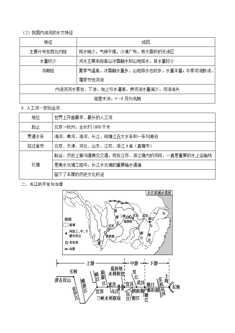 专题十六 中国的河流、自然灾害——2023年会考地理考前教材梳理必背知识第3页