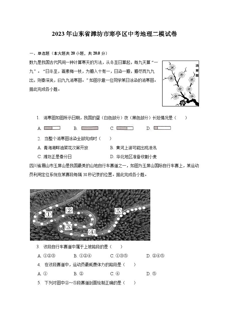 2023年山东省潍坊市寒亭区中考地理二模试卷(含解析)01