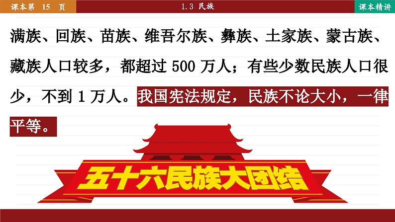 人教版地理八上·1.3 民族(课件PPT)06