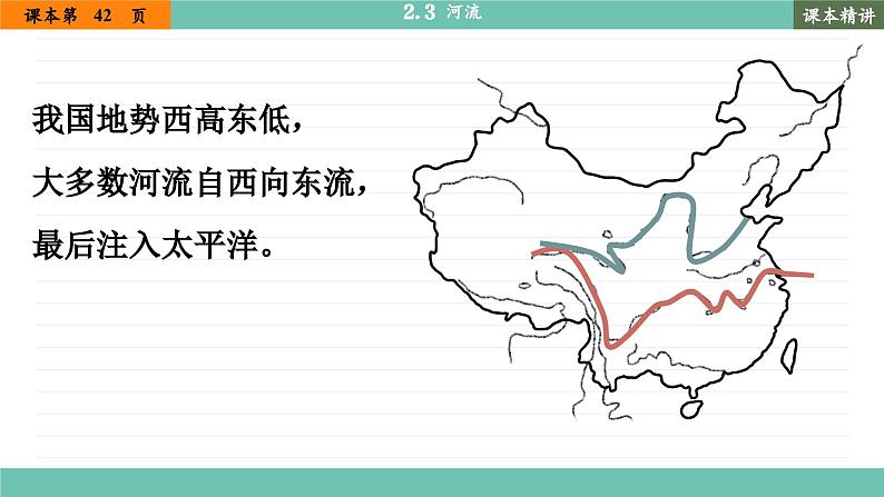 人教版地理八上·2.3 河流(课件PPT)04