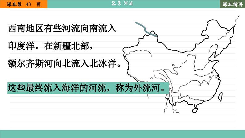 人教版地理八上·2.3 河流(课件PPT)05
