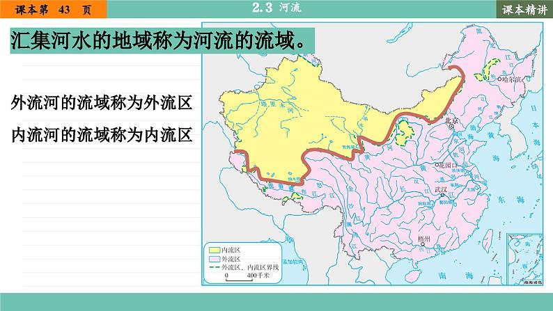人教版地理八上·2.3 河流(课件PPT)07
