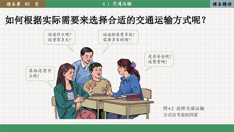 人教版地理八上·4.1 交通运输(课件PPT)06