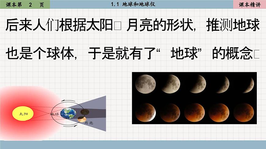 1.1 地球和地球儀(課件PPT)第6頁(yè)