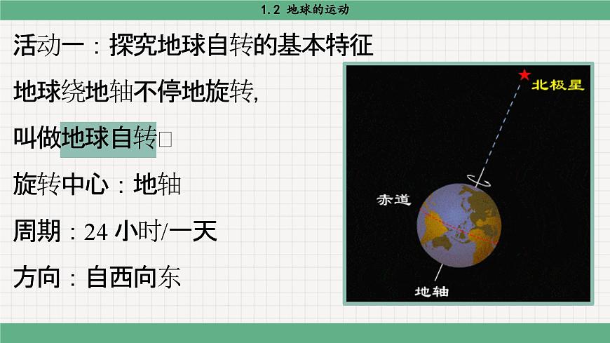 1.2 地球的運動(課件PPT)第3頁