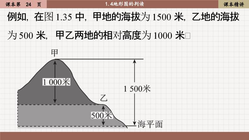 1.4 地形图的判读（课件PPT）04