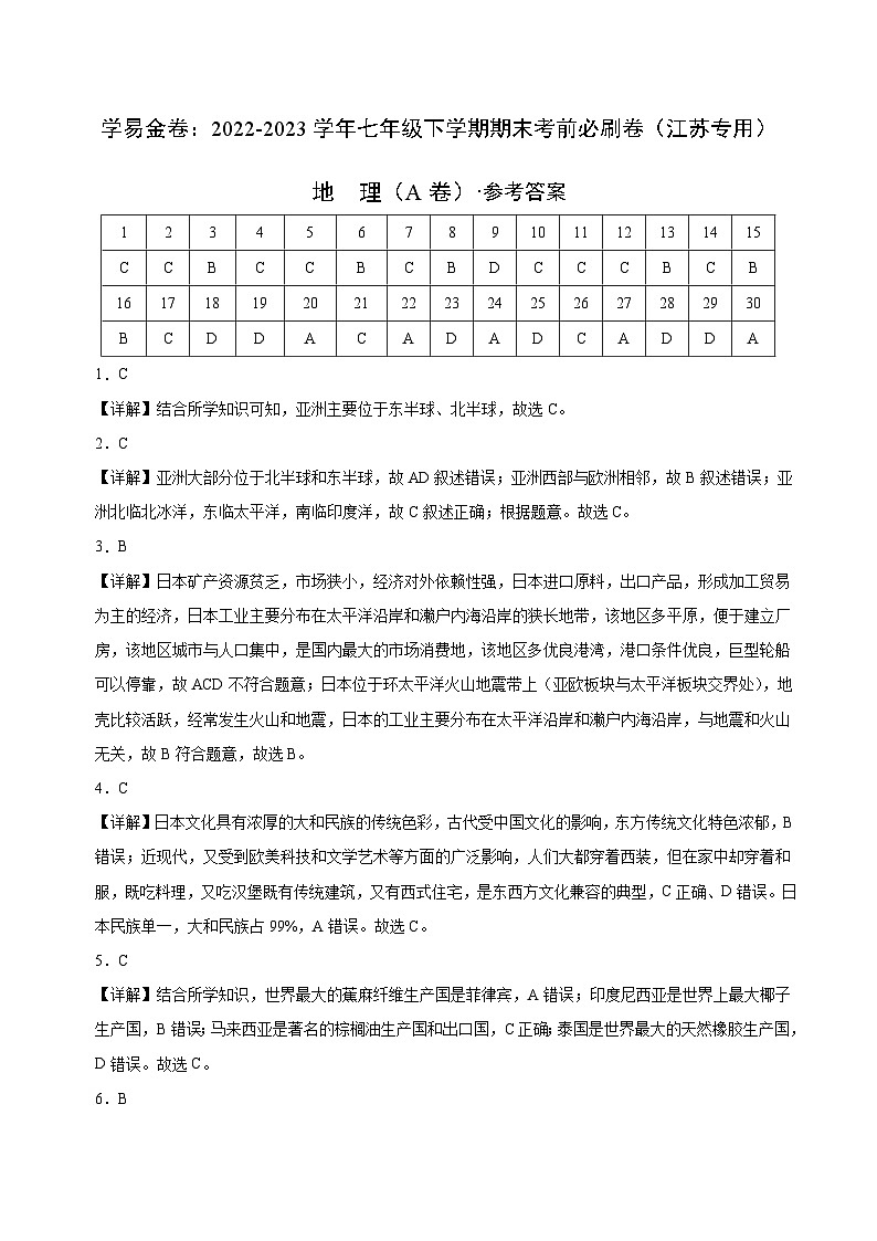 2022-2023学年七年级地理下学期期末模拟卷(江苏专用)(全解全析)第1页