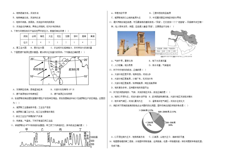 地理（江苏B卷）——2022-2023学年七年级地理下学期期末模拟卷02