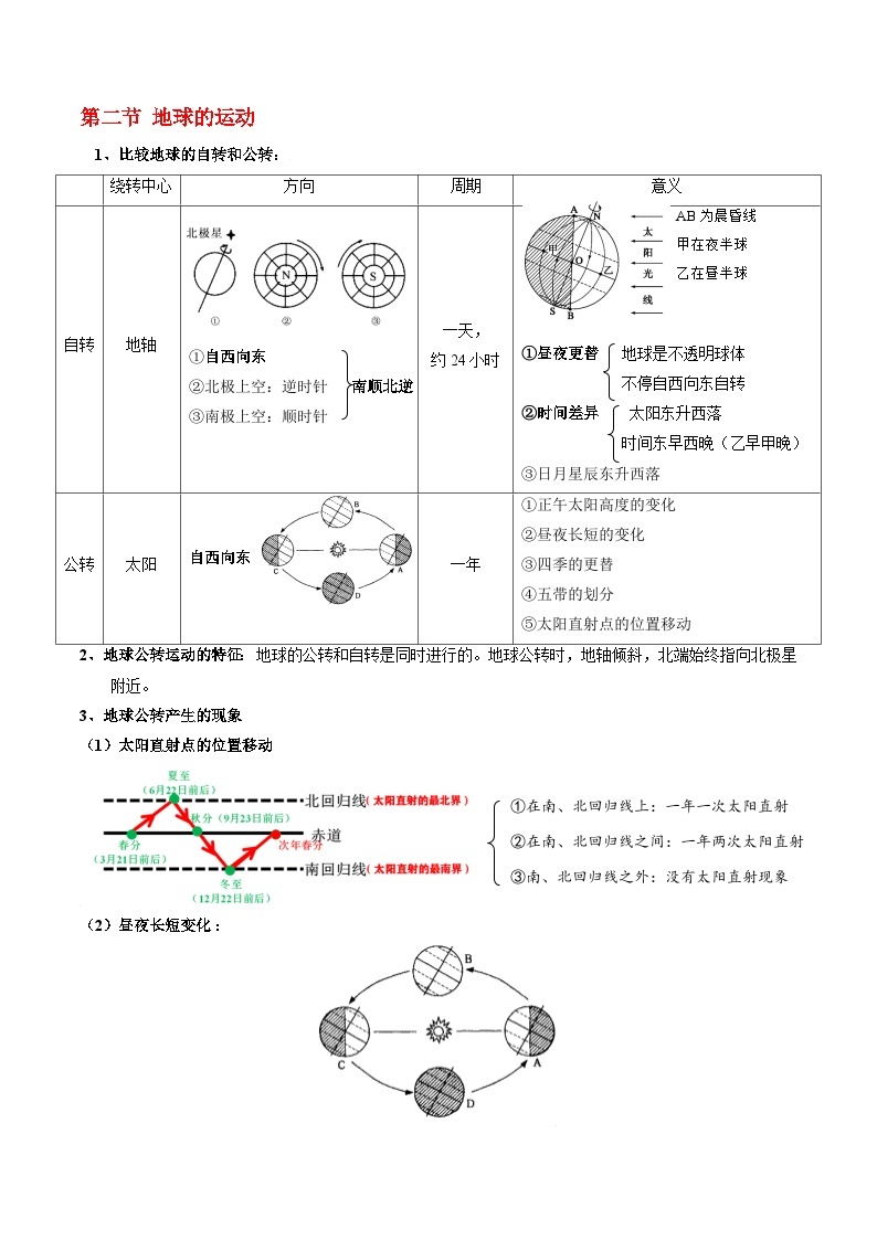 【期末复习】人教版地理七年级上册单元知识梳理：第一章 地球和地图03