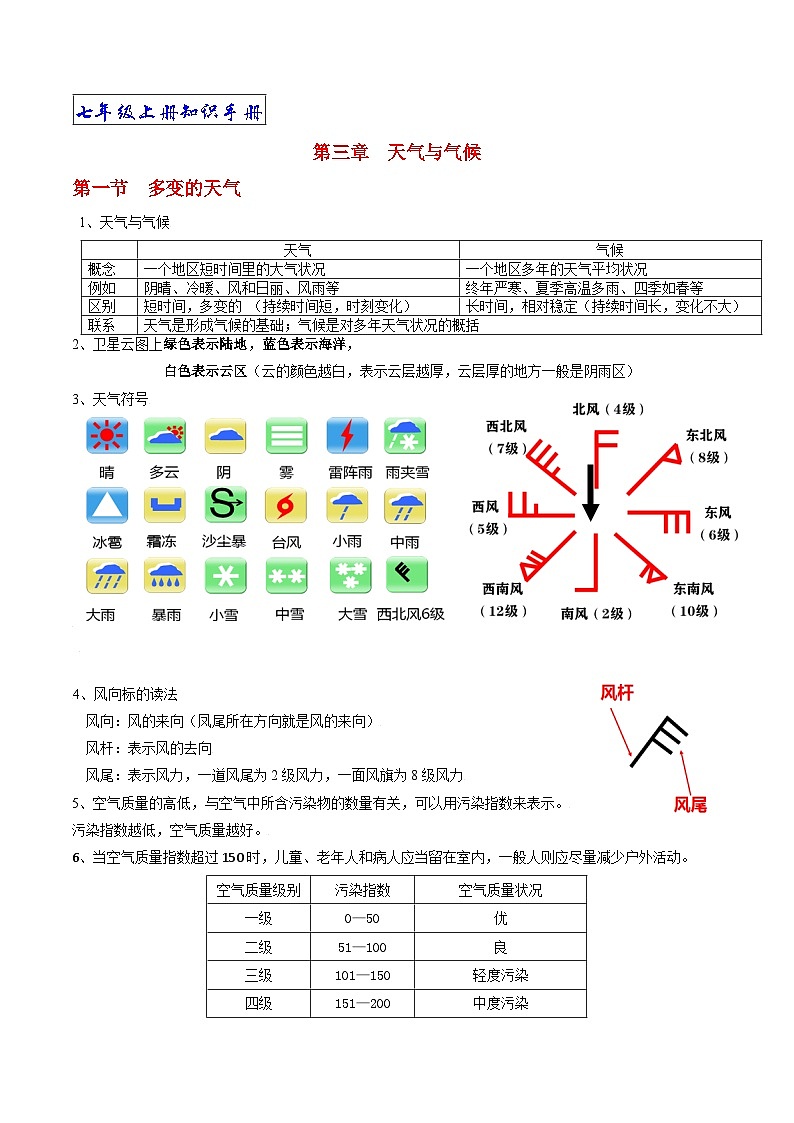 【期末复习】人教版地理七年级上册单元知识梳理:第三章 天气与气候01